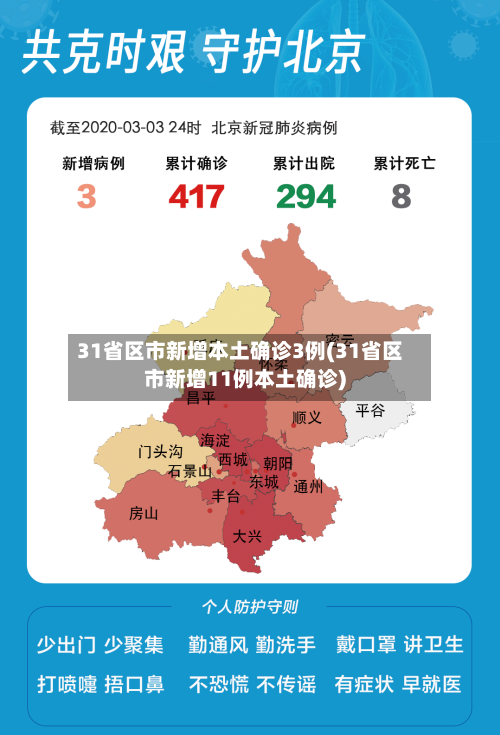 31省区市新增本土确诊3例(31省区市新增11例本土确诊)