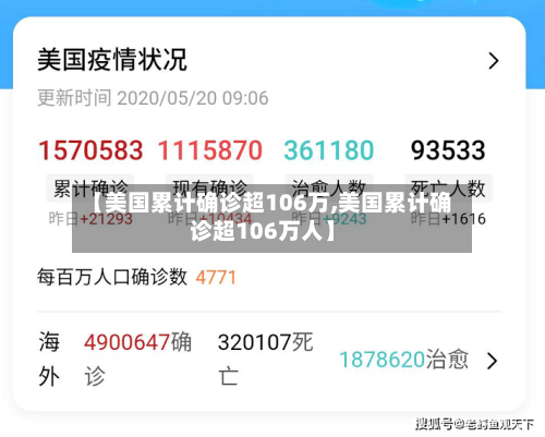 【美国累计确诊超106万,美国累计确诊超106万人】