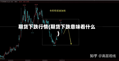 期货下跌行情(期货下跌意味着什么)-第3张图片