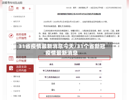 31省疫情最新消息今天/31个省新冠疫情最新消息