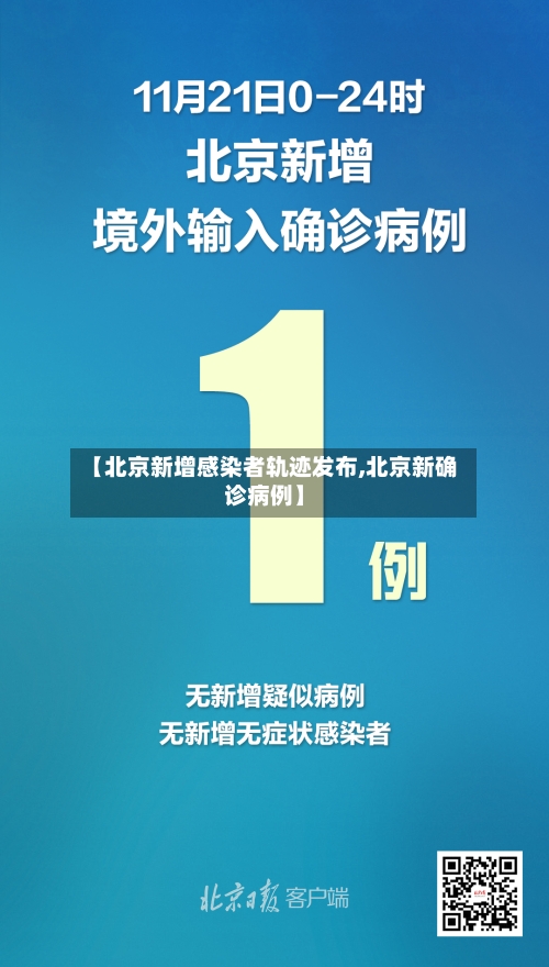 【北京新增感染者轨迹发布,北京新确诊病例】