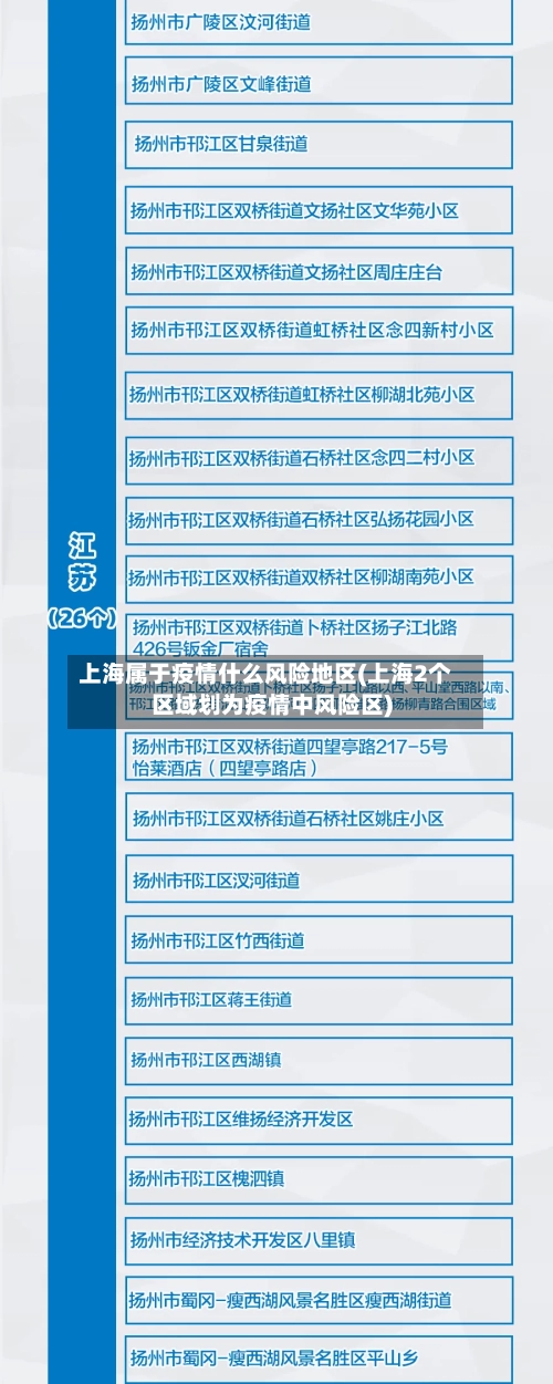 上海属于疫情什么风险地区(上海2个区域划为疫情中风险区)