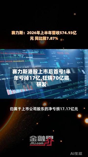 赛力斯港股上市后首亏!半年亏掉17亿,狂烧70亿搞研发-第3张图片