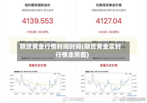 期货黄金行情时间时间(期货黄金实时行情走势图)