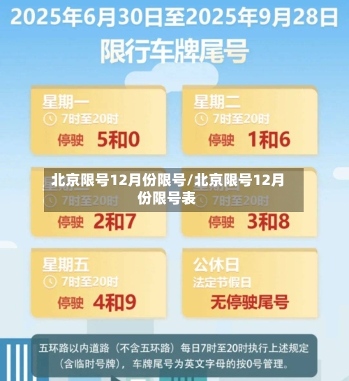 北京限号12月份限号/北京限号12月份限号表-第3张图片