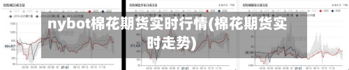 nybot棉花期货实时行情(棉花期货实时走势)-第3张图片