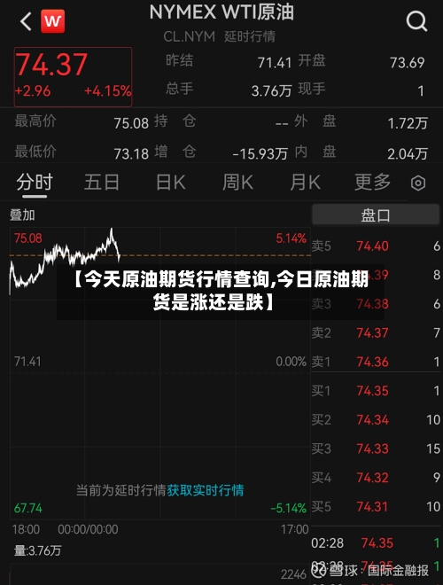 【今天原油期货行情查询,今日原油期货是涨还是跌】-第2张图片