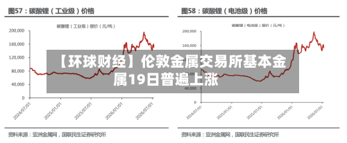 【环球财经】伦敦金属交易所基本金属19日普遍上涨
