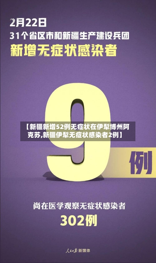 【新疆新增52例无症状在伊犁博州阿克苏,新疆伊犁无症状感染者2例】-第3张图片