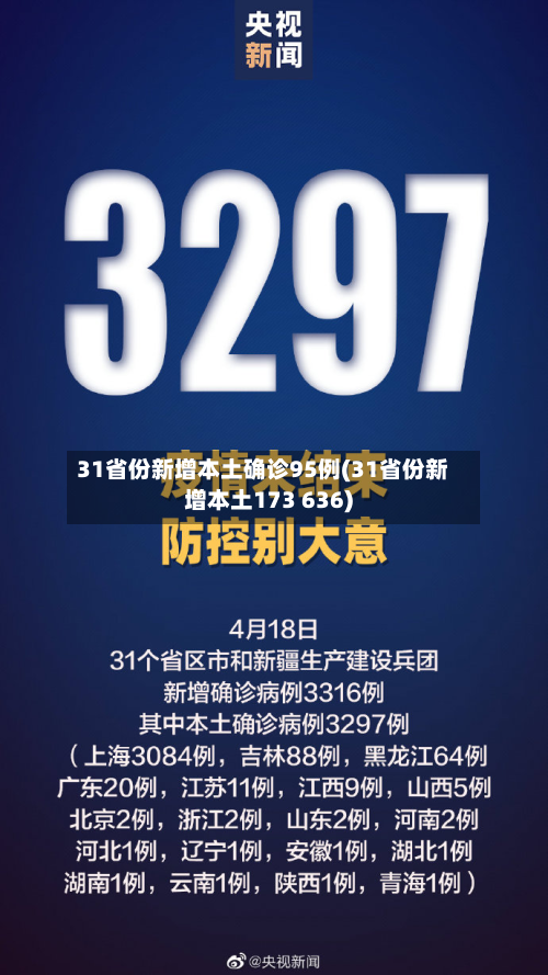31省份新增本土确诊95例(31省份新增本土173 636)