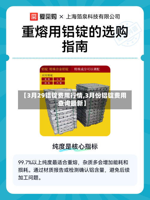 【3月29铝锭费用行情,3月份铝锭费用查询最新】-第2张图片