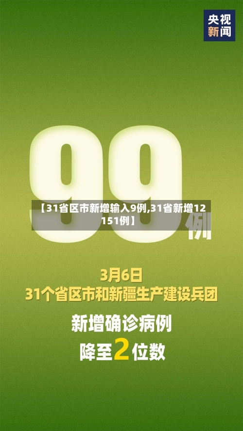 【31省区市新增输入9例,31省新增12 151例】