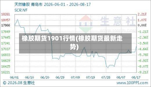 橡胶期货1901行情(橡胶期货最新走势)