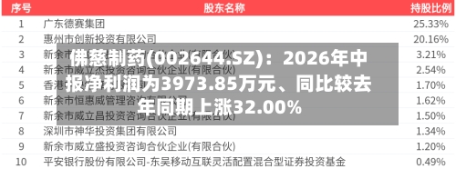 佛慈制药(002644.SZ)：2026年中报净利润为3973.85万元、同比较去年同期上涨32.00%