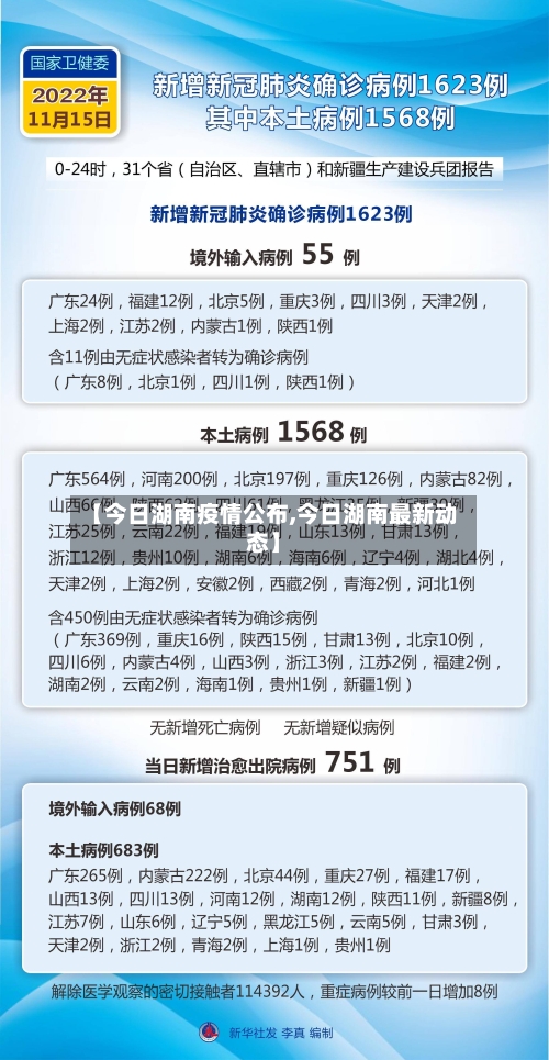 【今日湖南疫情公布,今日湖南最新动态】