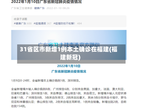 31省区市新增1例本土确诊在福建(福建新冠)-第3张图片