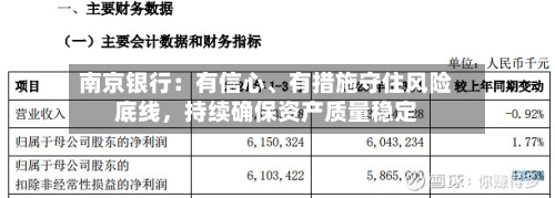 南京银行：有信心	、有措施守住风险底线	，持续确保资产质量稳定-第2张图片