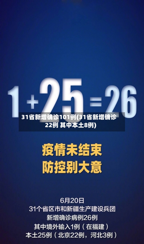 31省新增确诊101例(31省新增确诊22例 其中本土8例)-第3张图片