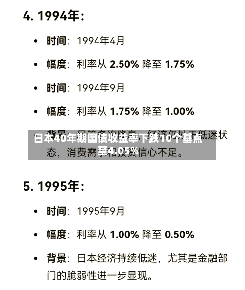 日本40年期国债收益率下跌10个基点至4.05%