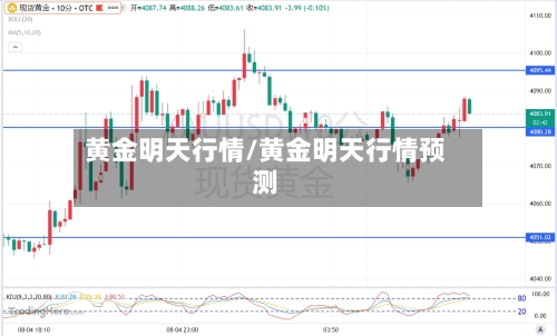 黄金明天行情/黄金明天行情预测-第3张图片