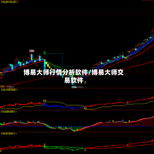 博易大师行情分析软件/博易大师交易软件