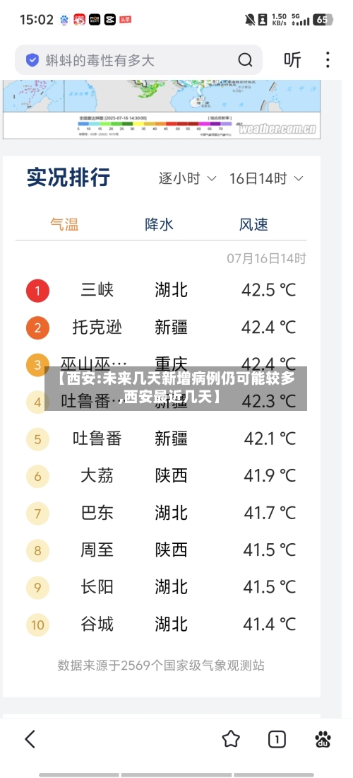 【西安:未来几天新增病例仍可能较多,西安最近几天】-第3张图片