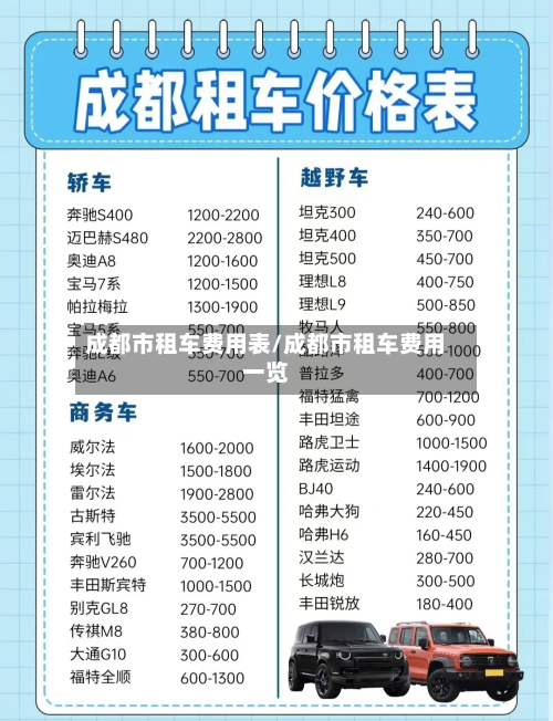成都市租车费用表/成都市租车费用一览