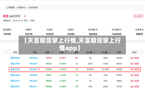 【天富期货掌上行情,天富期货掌上行情app】-第3张图片