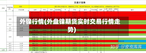 外镍行情(外盘镍期货实时交易行情走势)-第3张图片