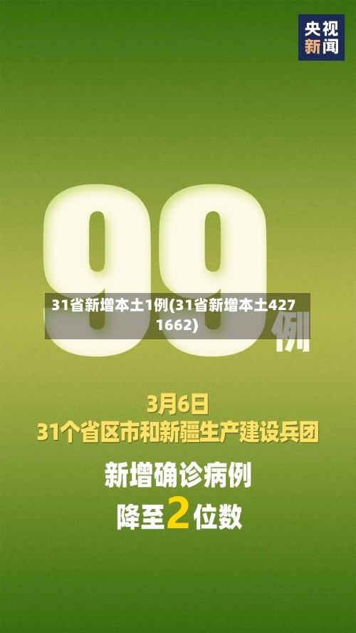 31省新增本土1例(31省新增本土427 1662)