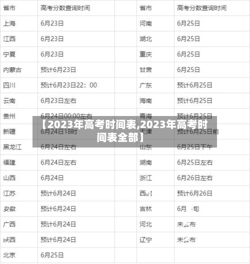 【2023年高考时间表,2023年高考时间表全部】