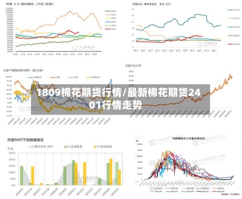 1809棉花期货行情/最新棉花期货2401行情走势-第2张图片