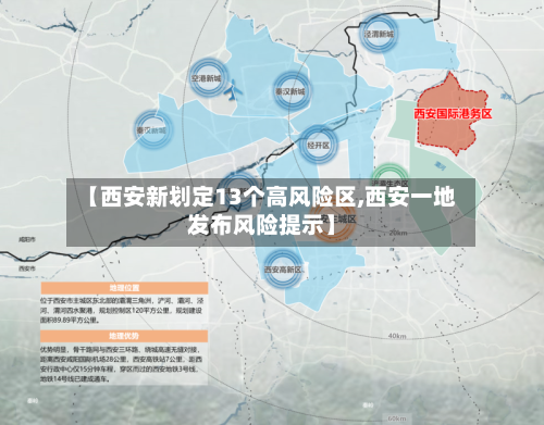 【西安新划定13个高风险区,西安一地发布风险提示】
