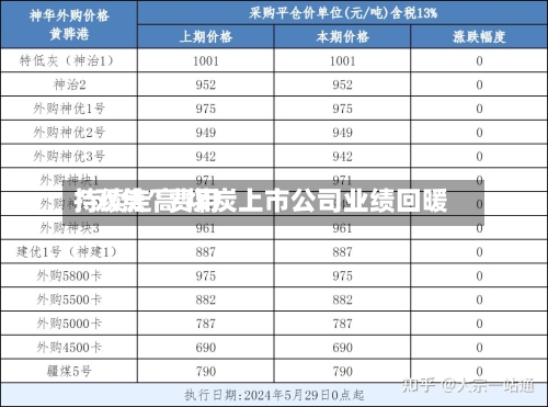“双焦”费用持续走高 煤炭上市公司业绩回暖-第2张图片