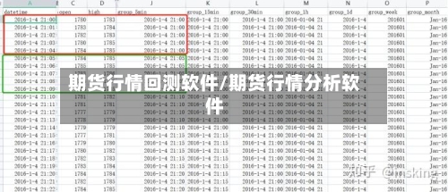期货行情回测软件/期货行情分析软件