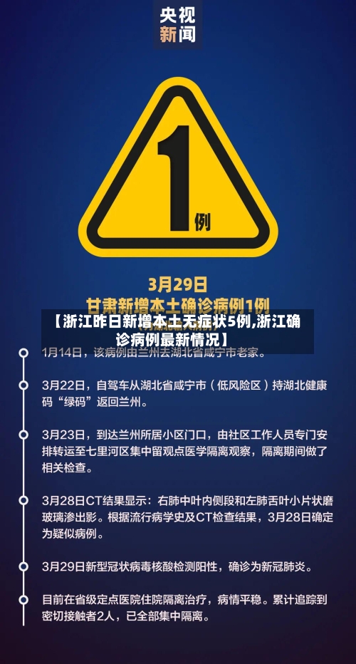 【浙江昨日新增本土无症状5例,浙江确诊病例最新情况】