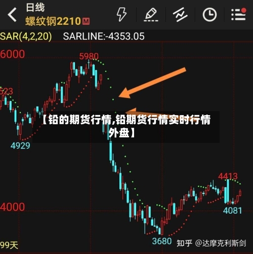 【铅的期货行情,铅期货行情实时行情外盘】-第2张图片