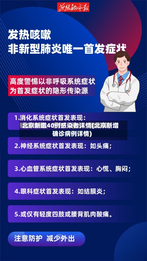 北京新增40例感染者详情(北京新增确诊病例详情)-第2张图片