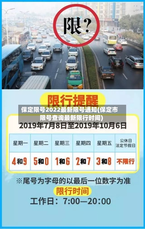 保定限号2022最新限号通知(保定市限号查询最新限行时间)-第2张图片