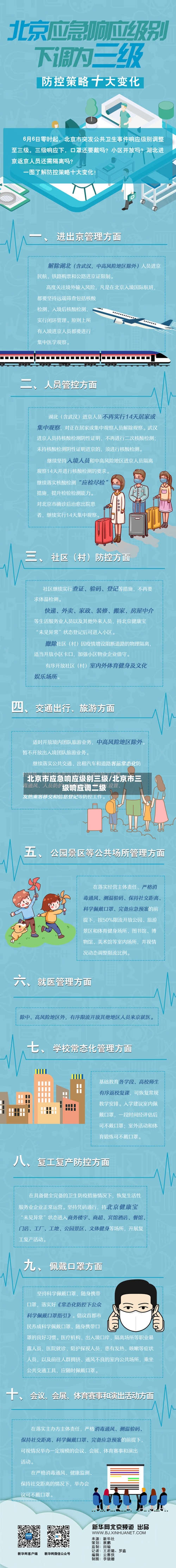 北京市应急响应级别三级/北京市三级响应调二级