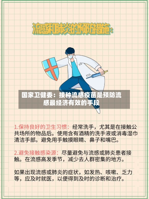 国家卫健委：接种流感疫苗是预防流感最经济有效的手段-第2张图片