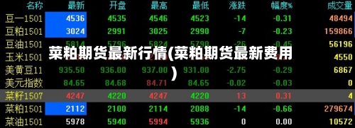 菜粕期货最新行情(菜粕期货最新费用)-第2张图片
