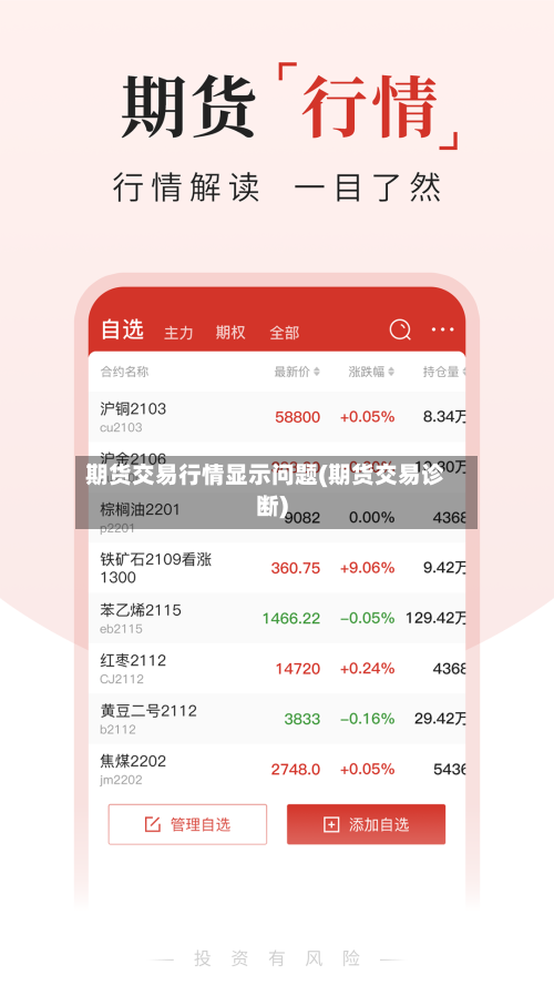 期货交易行情显示问题(期货交易诊断)-第2张图片