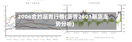 2006合约沥青行情(沥青2601期货走势分析)