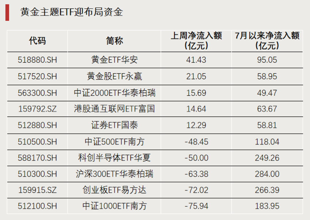 罕见，尾盘直线拉升，明日停牌1小时