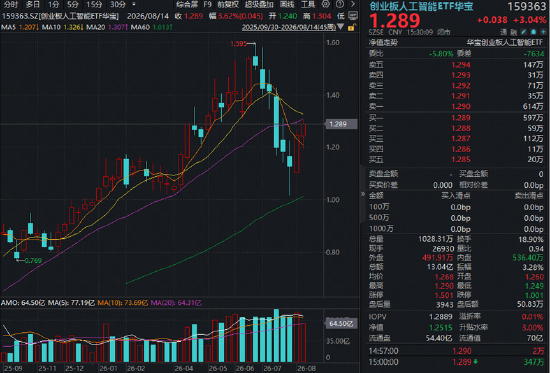 1.6T需求强劲	、CPO/NPO进展超预期、磷化铟产能提前翻倍……海外“光	”巨头财报电话会说了啥？一文读懂！